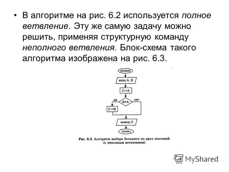 Алгоритм в котором команда повторяется