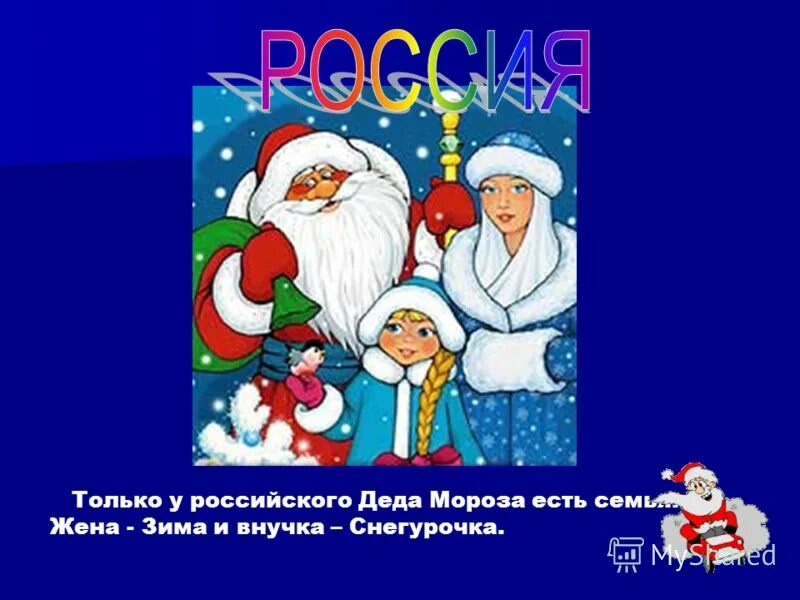 Угадывай деда мороза. Дед Мороз для презентации. Проект про Деда Мороза. Такой разный дед Мороз тема. История Деда Мороза.