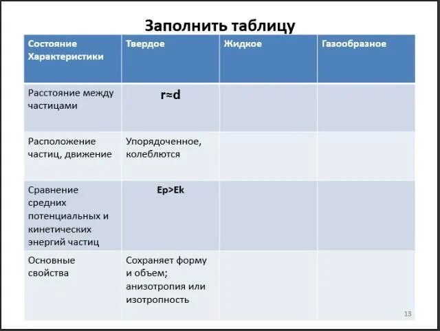 Таблица по истории вопросы для сравнения. Таблица 1 столбик. Таблица 7 столбиков. Таблица 2 столбика. Первый стол таблица.