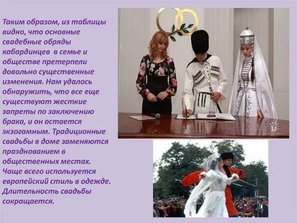 Обычаи кабардинцев