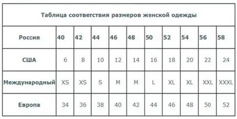 Самый популярный женский размер