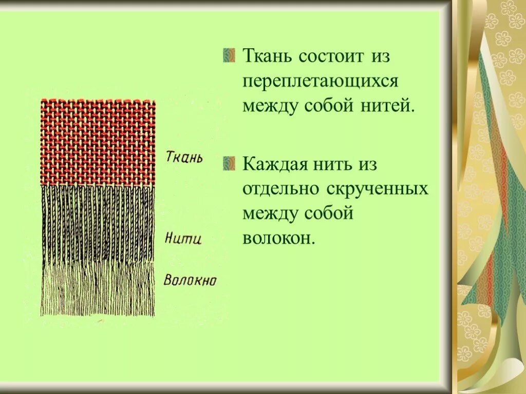 Ткань состоит из. Ткань состоит из переплетённых собой. Ткань состоит из ниток. Из чего состоит ткань. Нить идущая вдоль ткани называется