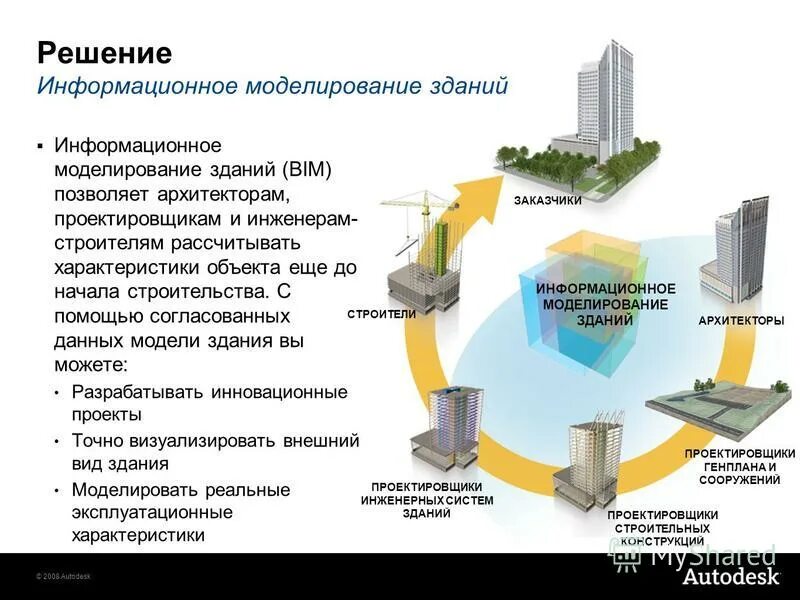 В информационной модели жилого дома представленной. В информационной модели жилого дома представленной