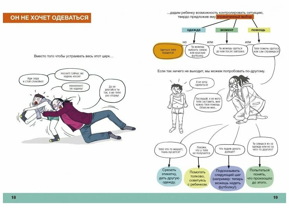 Договорились карикатура. Давай договоримся 2. Давай договоримся 2. Анн-клер кляйндист: давай договоримся. "советы в картинках.