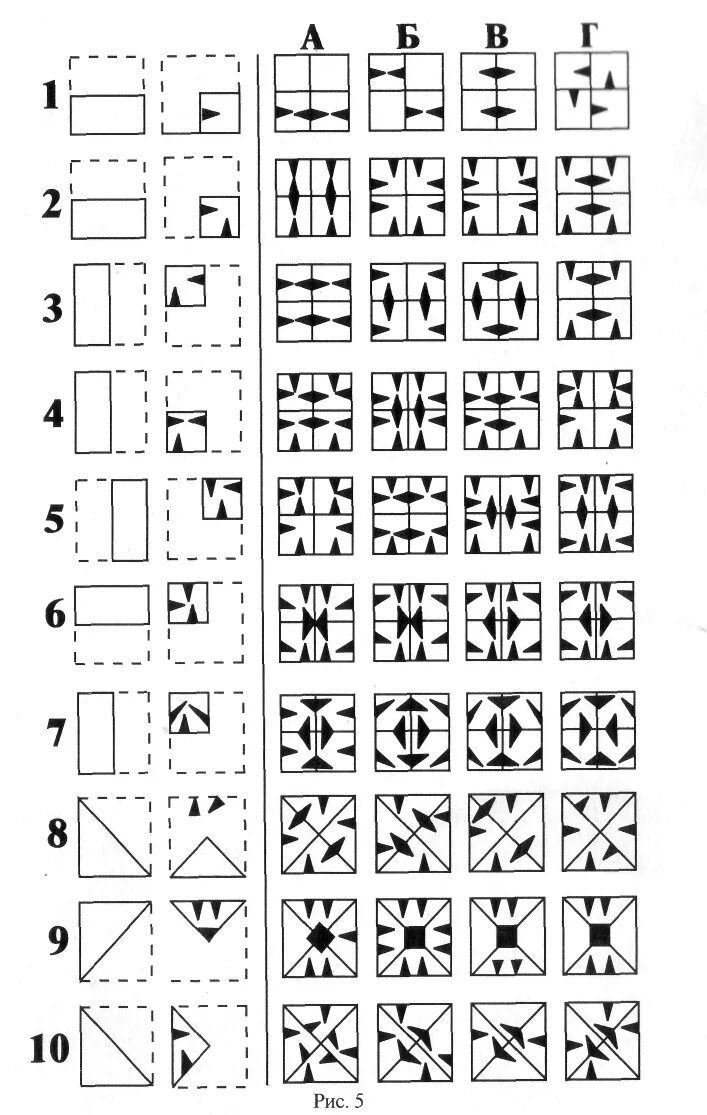 Тесты профотбора в военкомате. Психологические тесты для поступления на военную. Профотбор на поступление в военное училище. Методика пространственное мышление ответы. Тестирование в военкомате.