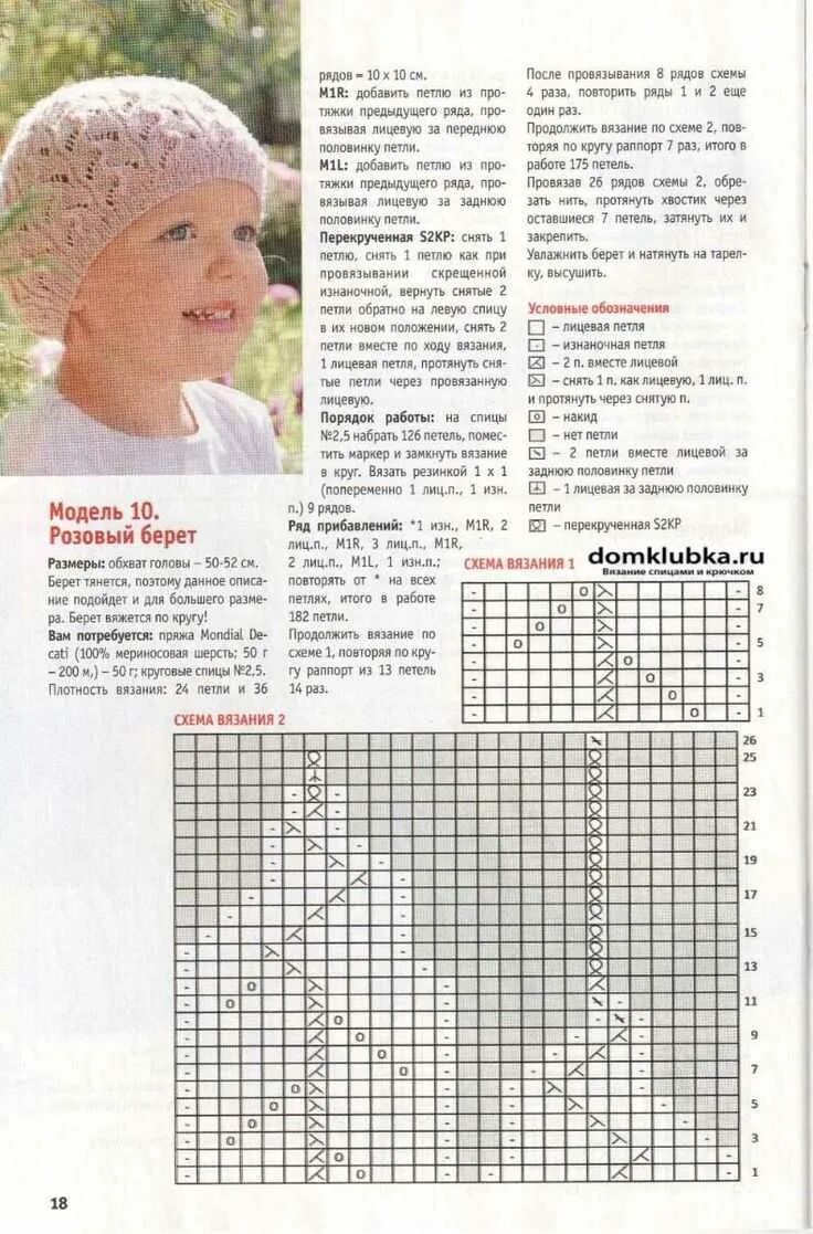 Вязание шапки для девочки спицами с описанием. Вязание берета спицами для женщин с описанием и схемами бесплатно. ажурный беретик для девочки спицами. летний беретик для девочки спицами. берет для девочки спицами схемы и описание.