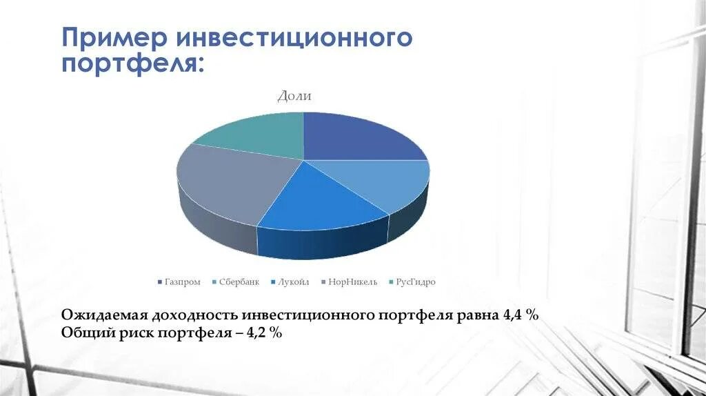 Процентное соотношение инвестиционного портфеля. Инвестиционный портфель пример. Как составить инвестиционный портфель. Образец инвестиционного портфеля. Как составить портфель