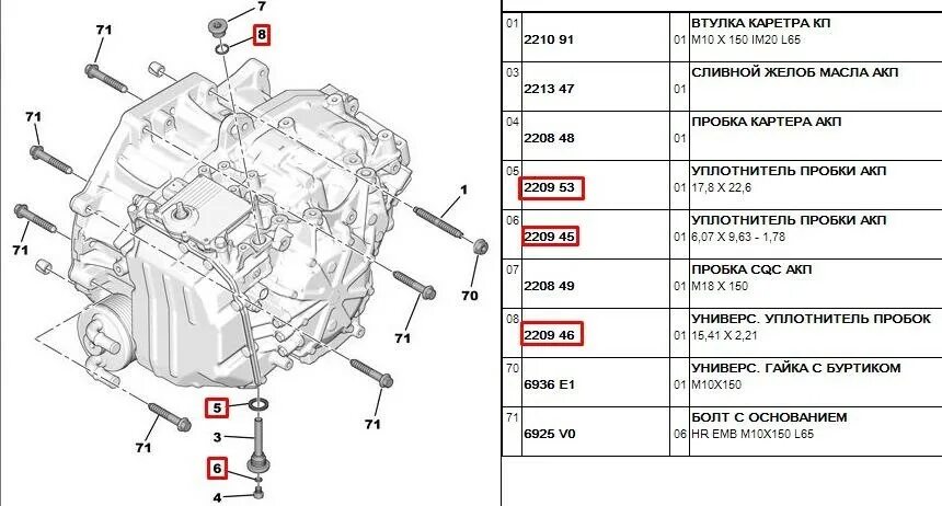 АКПП Citroen c4 al4. Ситроен с 5 коробка al4 автомат схема артикул. Пежо 206 датчик входного вала АКПП. Коробка автомат Ситроен с5 2.0 литра. Замена масла кпп ситроен