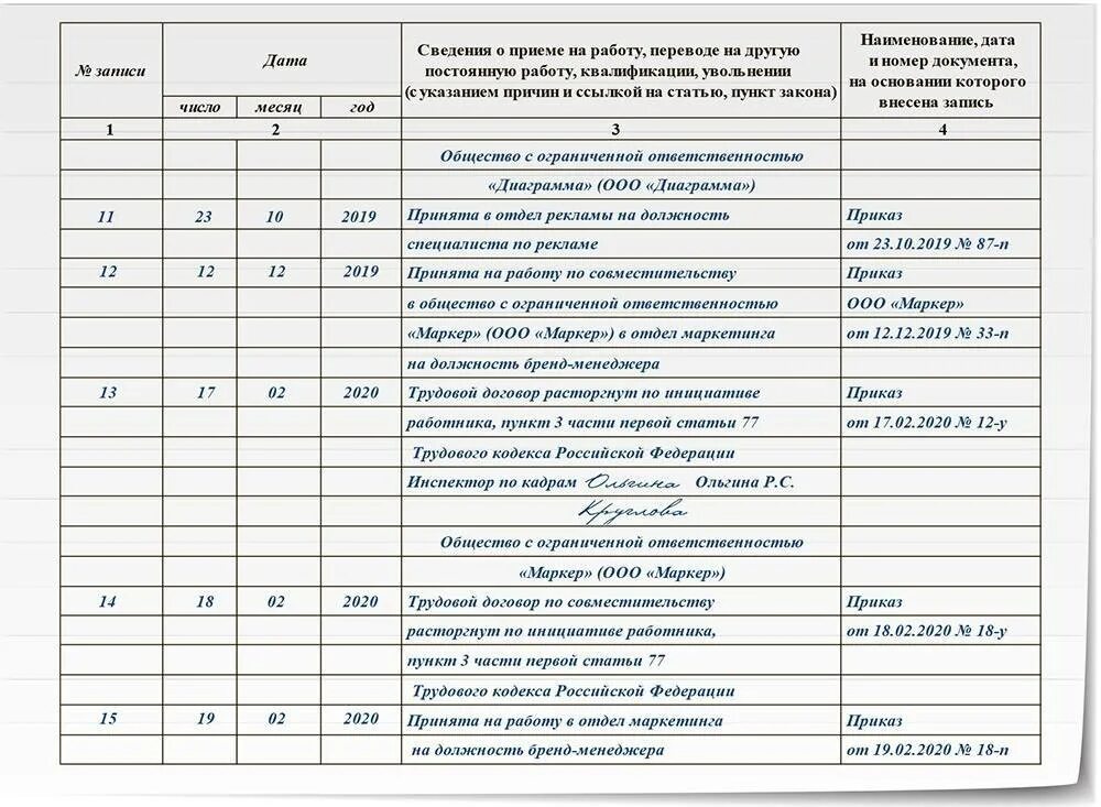 Можно ли перевестись в конце года. Работа по совместительству запись в трудовой книжке. Работа по совмещению запись в трудовой книжке. Запись в трудовой книжке об увольнении переводом. Запись в трудовой книжке о совмещении в одной организации.