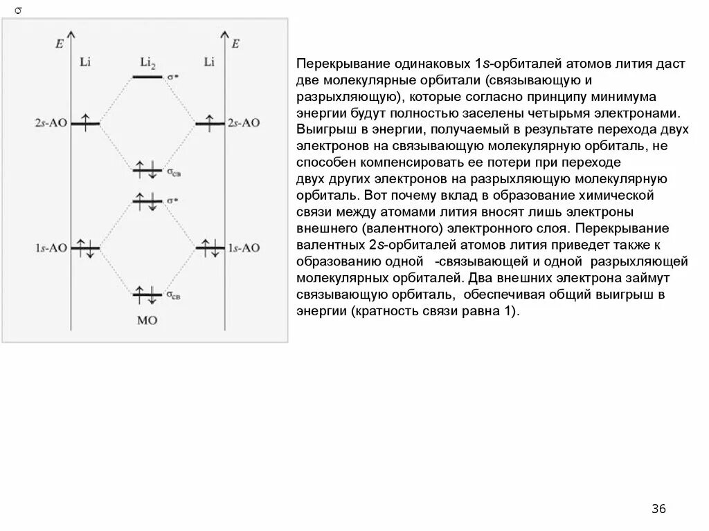 Литий образование связи. Метод молекулярных орбиталей кратность связи. Нитрат анион молекулярные орбитали. Фторбензол молекулярные орбитали. Метод молекулярных орбиталей для лития 2.