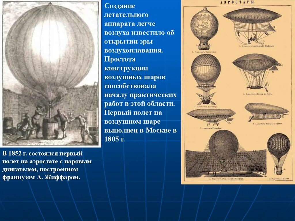 Проект на шаре. Воздушный шар летательный аппарат. Первые воздушные шары. Первые летательные аппараты. Первый воздушный шар.