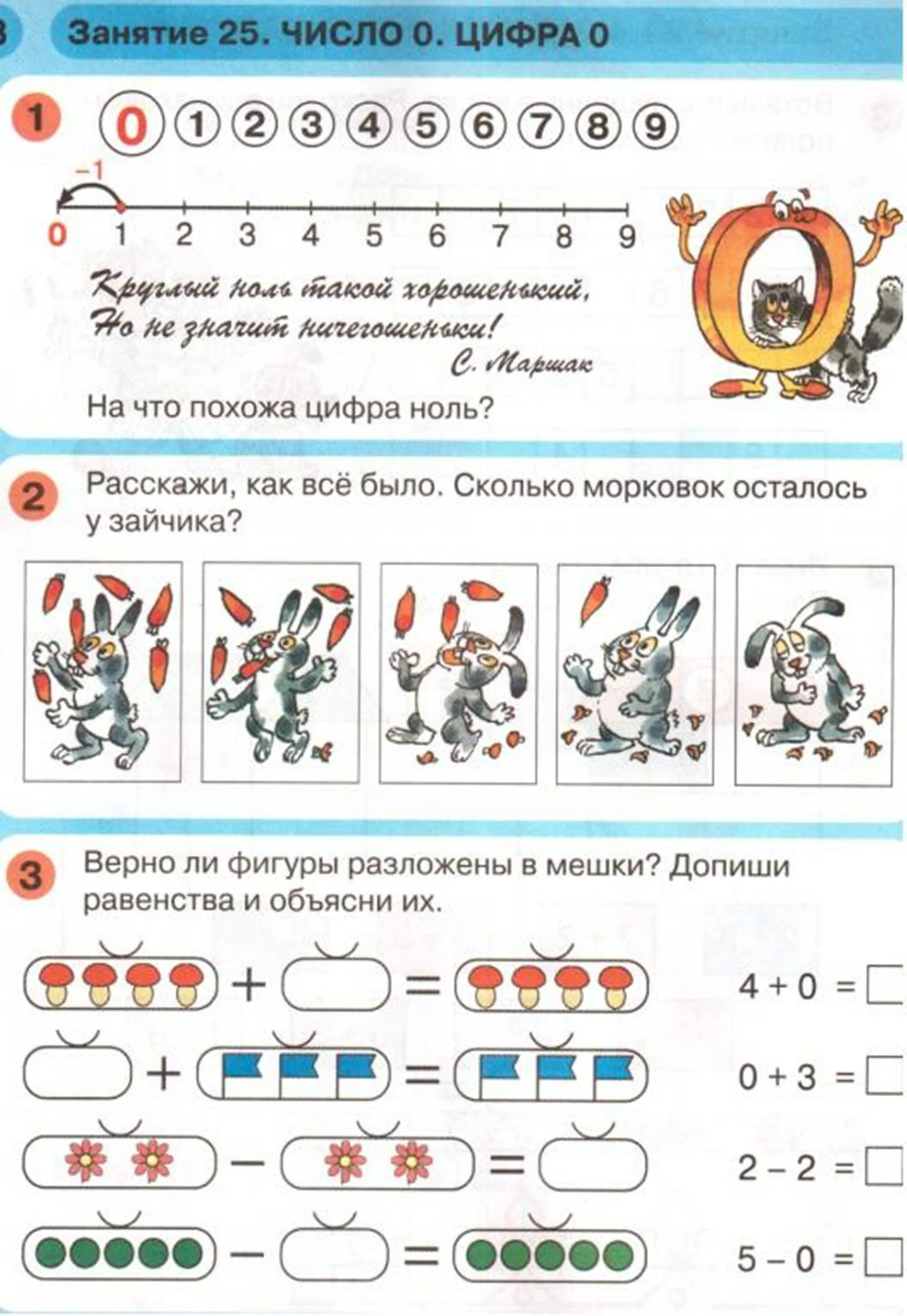 Сложение с числом 0