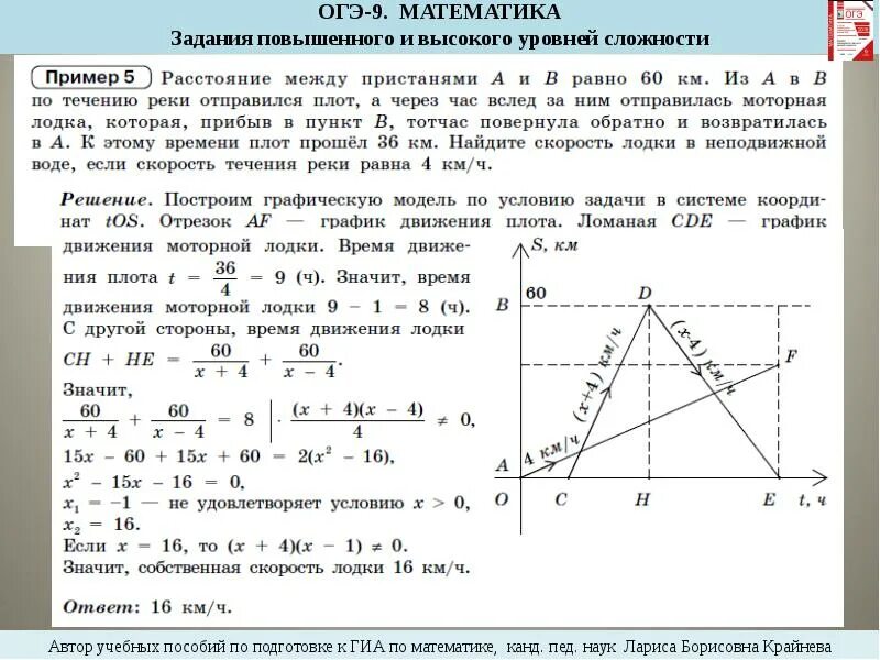 Прототип номер огэ. Задания ОГЭ по математике. ОГЭ математика задания. Задачи ОГЭ математика. Задание 9 ОГЭ математика.