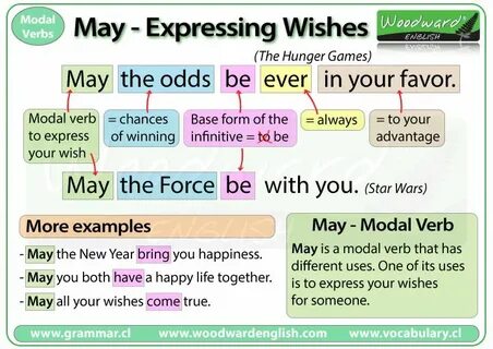 Might you to be happy