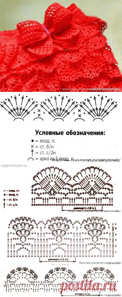 Рюши крючком схемы. Вязание крючком рюши схемы. Вязаные юбки крючком со схемами для девочек. Детские юбки крючком схемы. Схема рюш