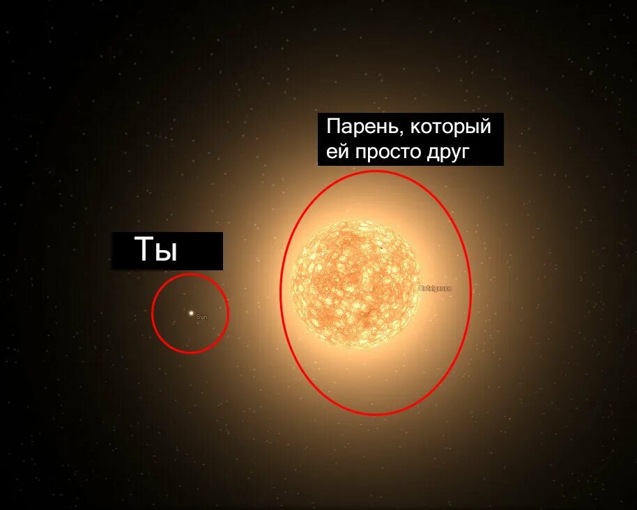 Звезда в 2 раза больше солнца. Звезда Бетельгейзе и солнце. Самая большая звезда в галактике Бетельгейзе. Звезда больше солнца Бетельгейзе. Бетельгейзе и солнце сравнение в размерах.