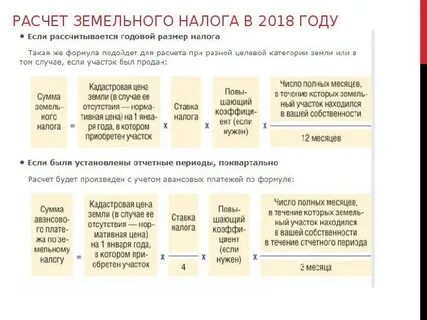 Как узнать сколько начислено налогов