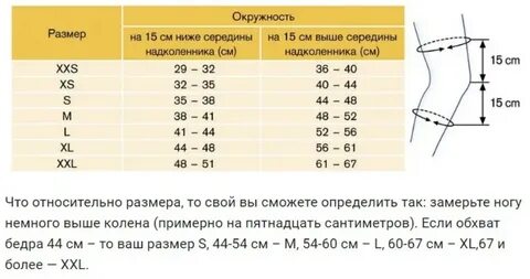 Размер коленного сустава