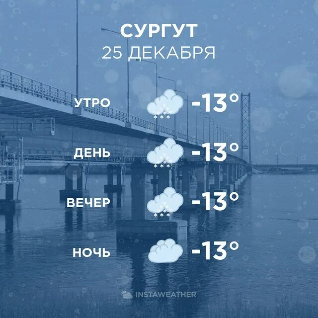 Какая погода в сургуте. Погода в Сургуте на 1 декабря. Сургут погода 20 декабря. Погода в Сургуте на 14 декабря. Погода в Сургуте на 29 декабря.