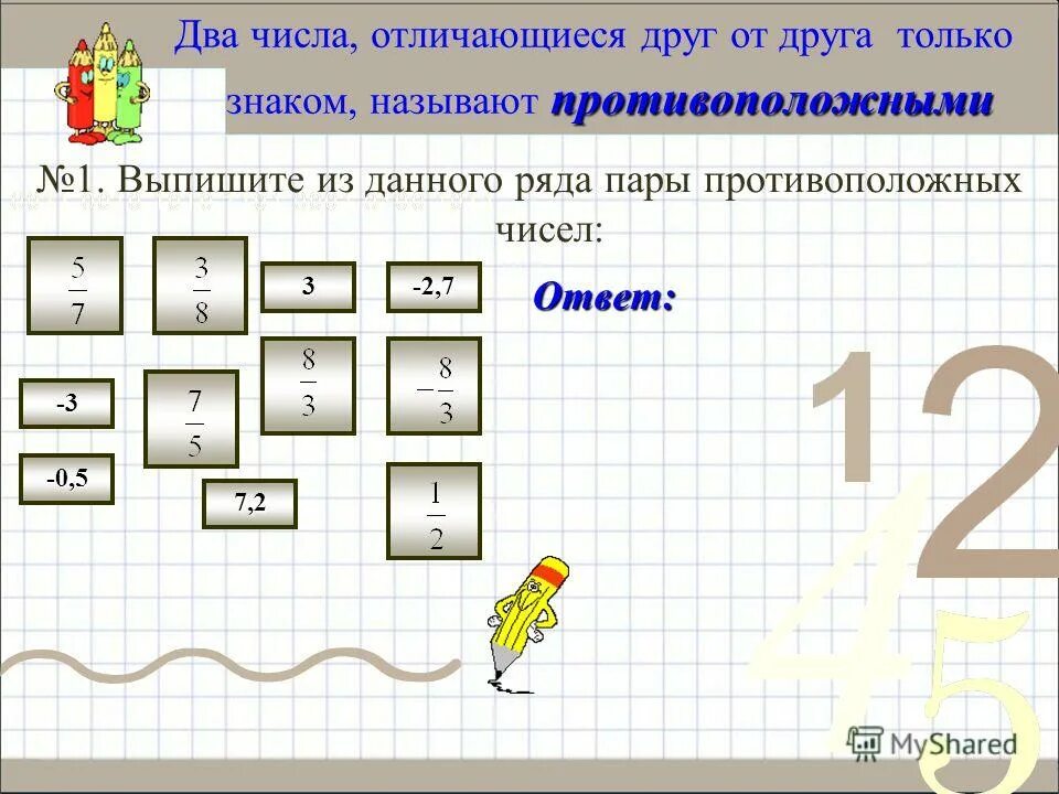 Как называется число без минуса. Как называют числа отличающиеся только знаками. Противоположные числа 6 класс. Как называют числа отличающиеся только знаками. Противоположное число -24.