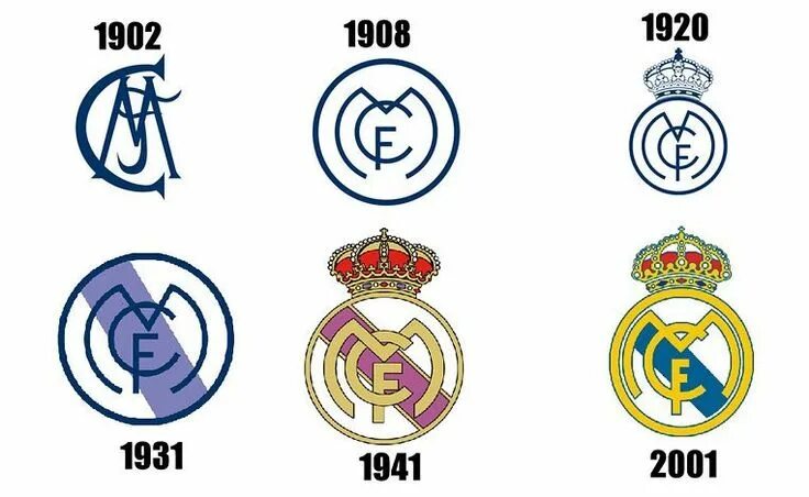 Как выглядит значок реал мадрида Real Madrid. Вариант 2 Про спорт. Аксессуары для авто