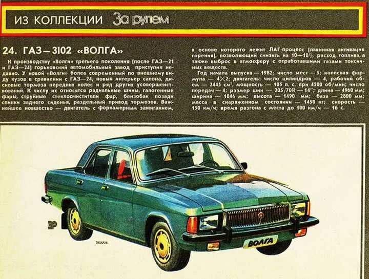 Волга газ 3102 технические характеристики. Габариты газ 3110 волга. Технический паспорт на двигатель газ 24 волга. Масса автомобиля волга. Параметры волги 3110.