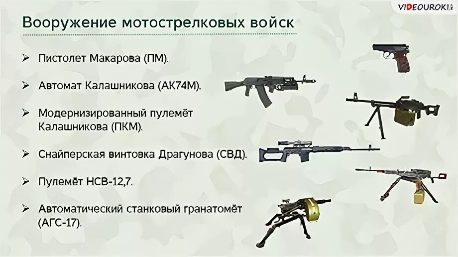 Оружие используемое россией. Мотострелковые войска РФ оружие. Стрелковое вооружение сухопутных войск. Вооружение мотострелковых войск. Основное вооружение мотострелковых войск.