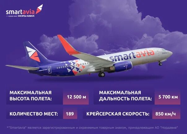 737-800 Смартавиа. Смарт авиа 737-800. Boeing 737-800 SMARTAVIA. Боинг 737 Нордавиа