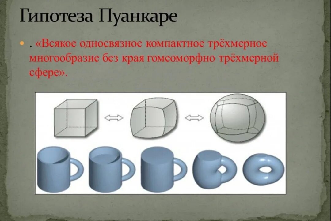Ученый доказавший гипотезу пуанкаре. Теория пуанкаре перельмана. гипотеза пуанкаре перельман. гипотеза пуанкаре для чайников. гипотеза пуанкаре доказательство перельмана.
