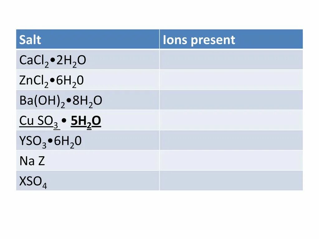 H2o2 + ba(Oh)2. Ba(Oh)2+o2. Плотность cacl2. Cacl2 6h20 + h2o. Углерод ba oh 2