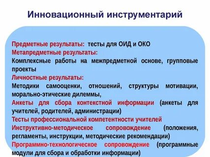 Предметные результаты 4 класс