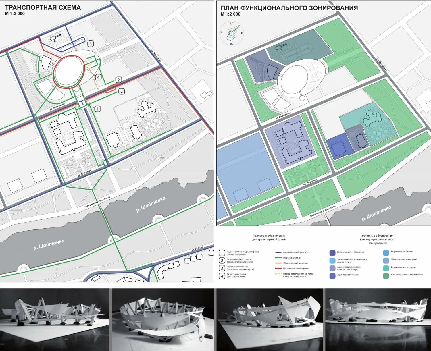 схема функционального зонирования территории. схема транспортной доступности. транспортное зонирование. генеральный план развития симферополя. генплан города.