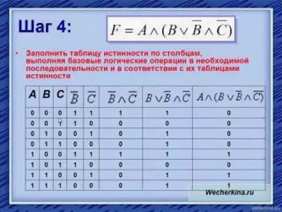 A c информатика. Таблица истинности выражения информатика. таблица истинности информатика 8 класс. как составить таблицу истинности. таблицаичьинности как строить.