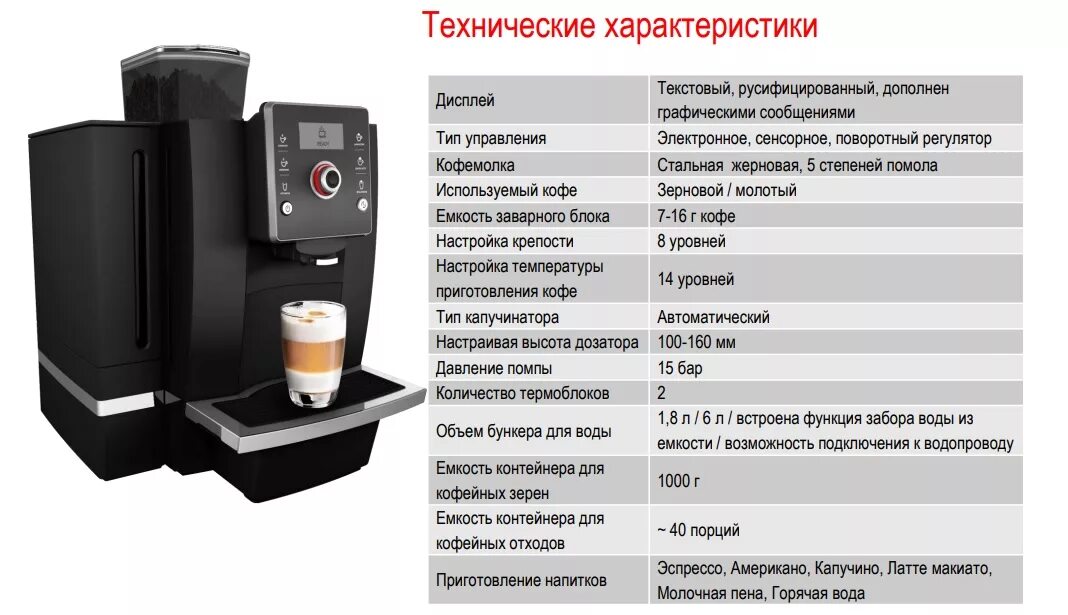 Крепость кофе в кофемашине. Автоматическая кофемашина Каффит 16.01. K2601e Kaffit. Kaffit 2601. Kaffit k90l.