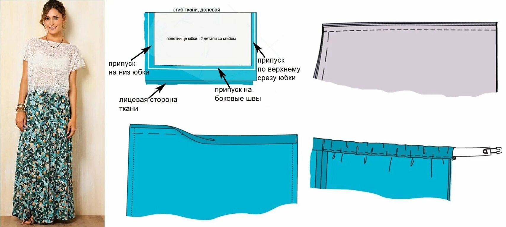 Шитье простые выкройки простые вещи Sewing skirts, High waisted skirt, Couture