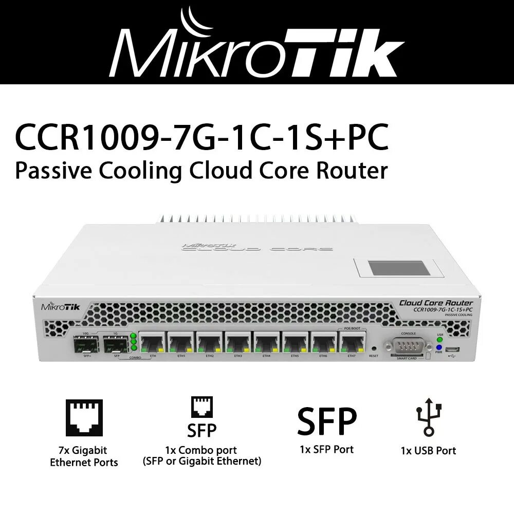 Mikrotik cloud Core Router ccr1009-7g-1c-1s+PC. Маршрутизатор Mikrotik ccr1009-7g-1c-1s+. Mikrotik ccr1009-7g-1c-1s+PC. Ccr1009-7g-1c-1s+PC.