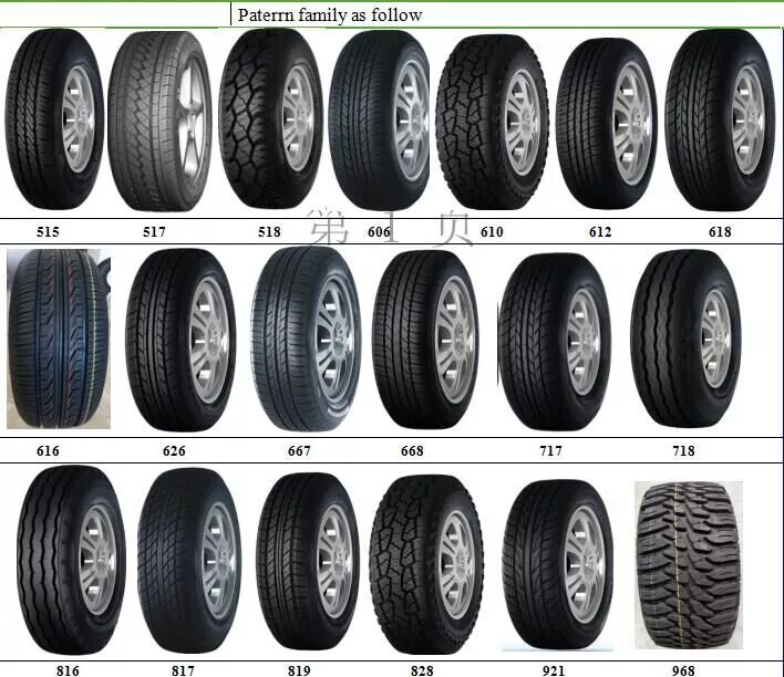 Шины зета toledo. Топ китайских шин. Китайские шины для легковых автомобилей 175/60 r14 air. Топ китайских шин. Размер шины 275/70r22.
