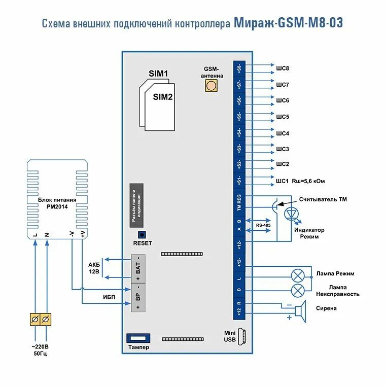 Мираж gsm m8. Сигнализация Мираж GSM m8 04. Контроллер Мираж-GSM-m8-04. Мираж-GSM-m8-04. Мираж GSM M-803.