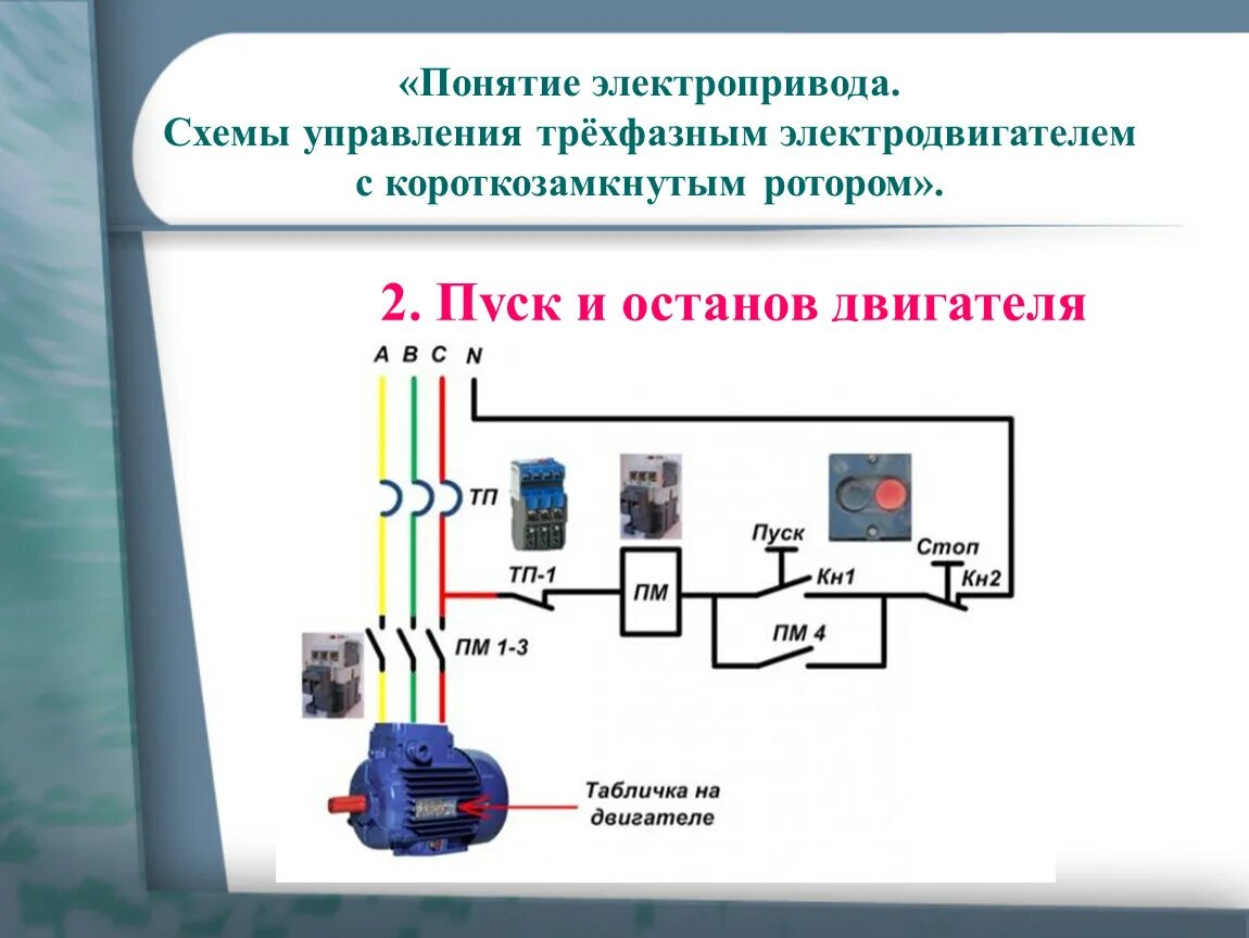 Ручного управления электродвигателем схема подключения. Монтажная схема пуска асинхронного двигателя. Монтажная электрическая схема подключения электропривода. Схема автоматического управления электродвигателем. Включи автоматическое управление