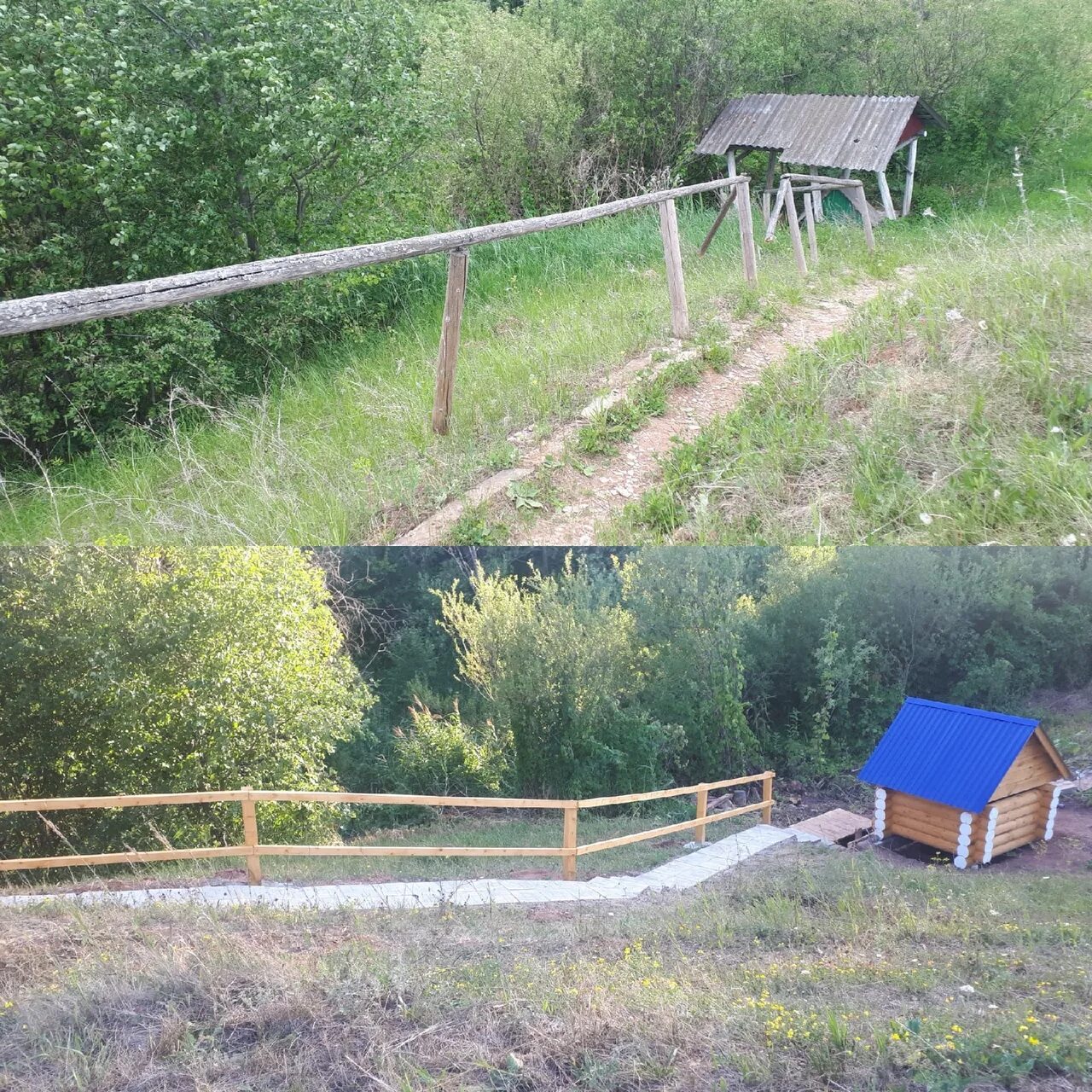 Вода холодный ключ. Орловка (Янаульский район). Холодный ключ (Родник, Аннинский район). Деревня Орловка Башкирия. Холодный ключ Башкортостан.