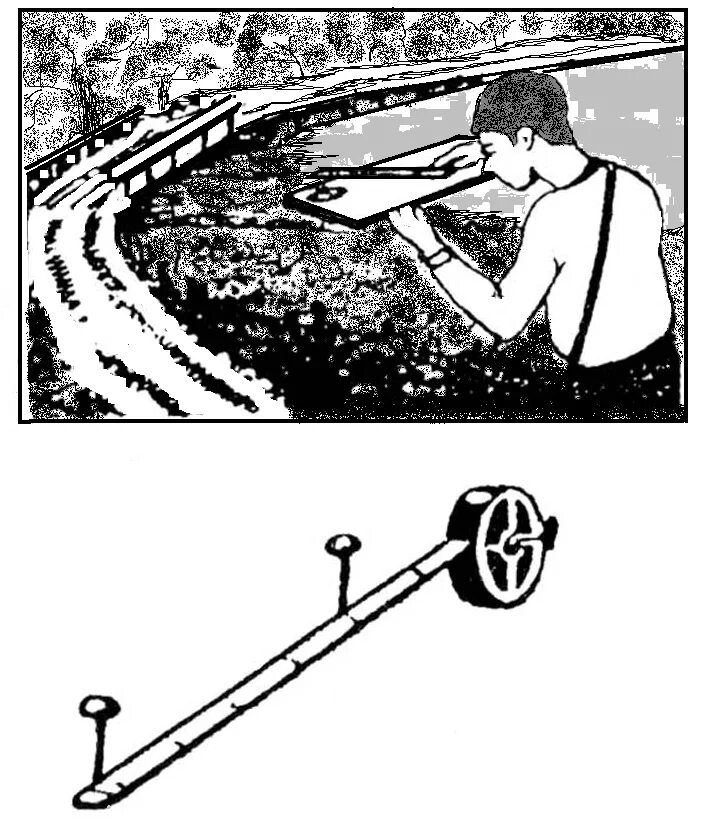 Компас для глазомерной съемки. Составление плана местности глазомерная съемка. Порядок составления схемы участка местности глазомерная съемка. План глазомерной съемки местности. План местности глазомерная съемка местности.
