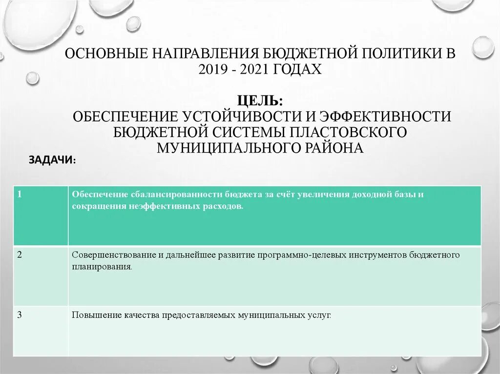 Изменения в политике 2020. Направления бюджетной политики РФ на 2020-2022 годы.