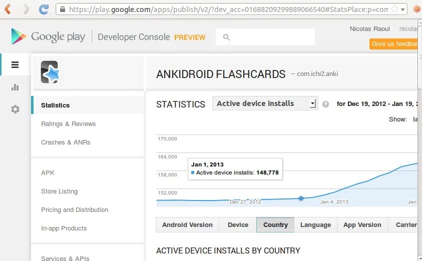 Google play developer console вход. Разработчик гугл плей. Google developer Console. Google Play Market Console. Консоль разработчика Google Play.