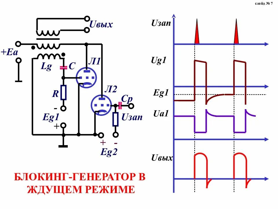 Тем 7 генератор. Блокинг генератор с регулировкой частоты. схема блокинг генератора в автоколебательном режиме. блокинг генератор в автоколебательном режиме. трансформатор блокинг генератора.