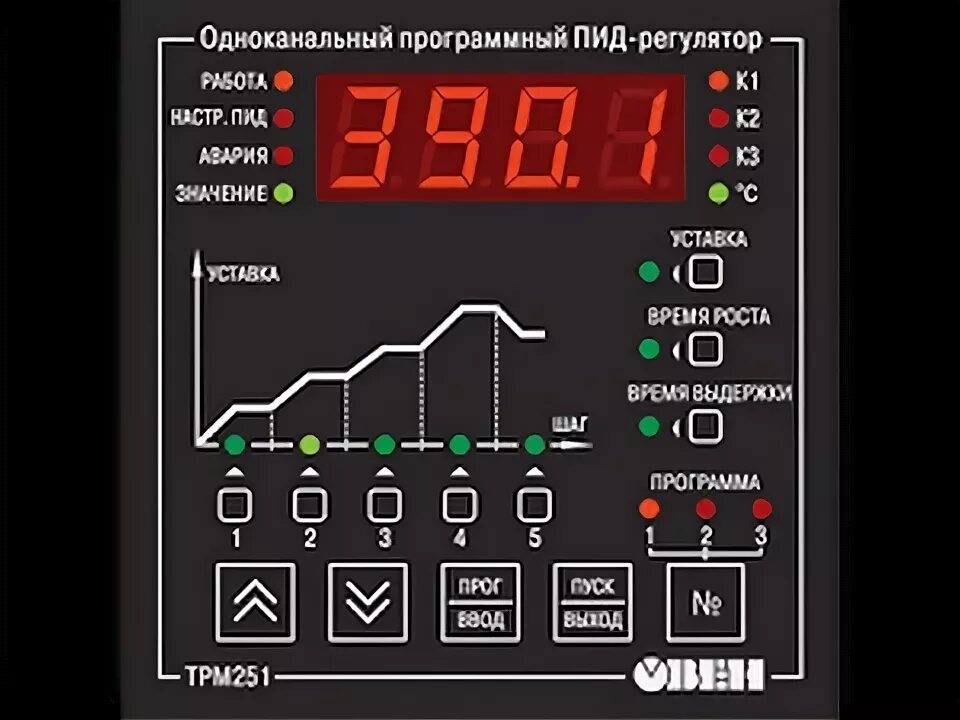 Трм 251. Измеритель регулятор программный трм251. Программный ПИД регулятор трм251. Программатор Овен трм251. Овен ТРМ 251.