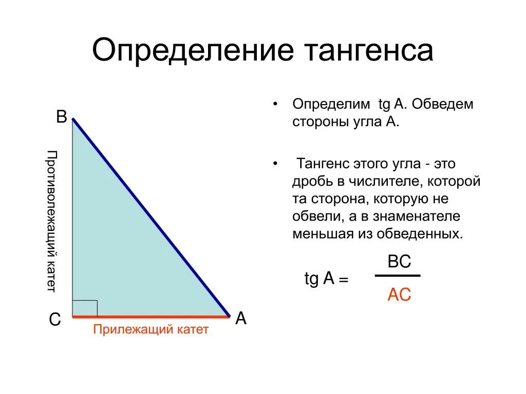 Тангенс. Тангенс в прямоугольном треугольнике. Определение тангенса. Тангенс острого угла прямоугольного треугольника. Катет прямоугольного треугольника через тангенс