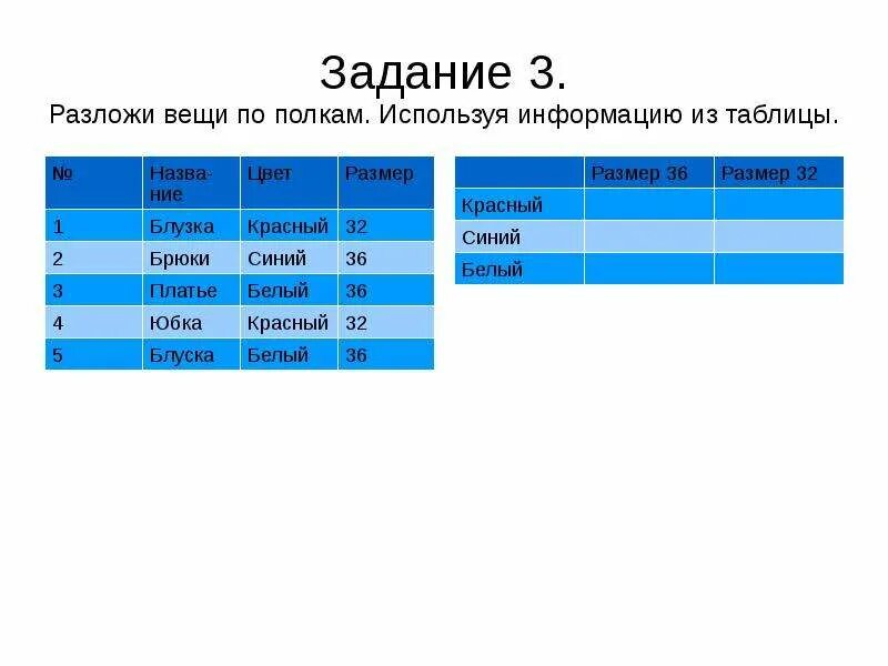 22 4 информатика. Проходной на 4 Информатика. 528 Разложить по информатике.