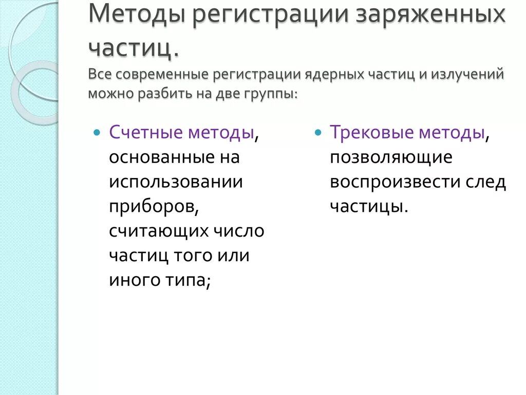 Экспериментальные методы регистрации заряженных частиц. Методы наблюдения и регистрации заряженных частиц. Методы регистрации заряженных частиц. Метод исследования элементарных частиц. Методы регистрации и исследования элементарных частиц.