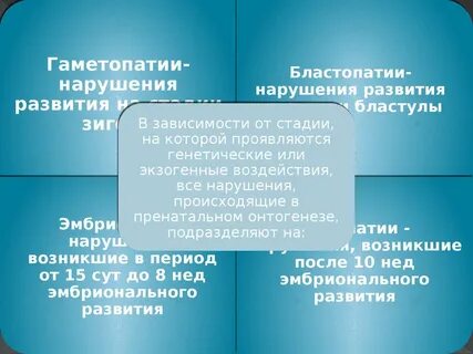 Гаметопатия