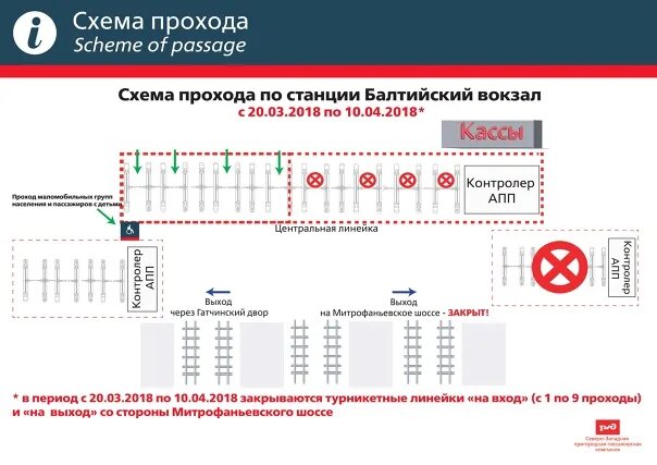 Балтийский вокзал Санкт-Петербург пригородные кассы. Балтийский вокзал схема вокзала. Балтийский вокзал кассы электричек. Петербург Балтийский вокзал схема. Билеты ржд пригородные электрички